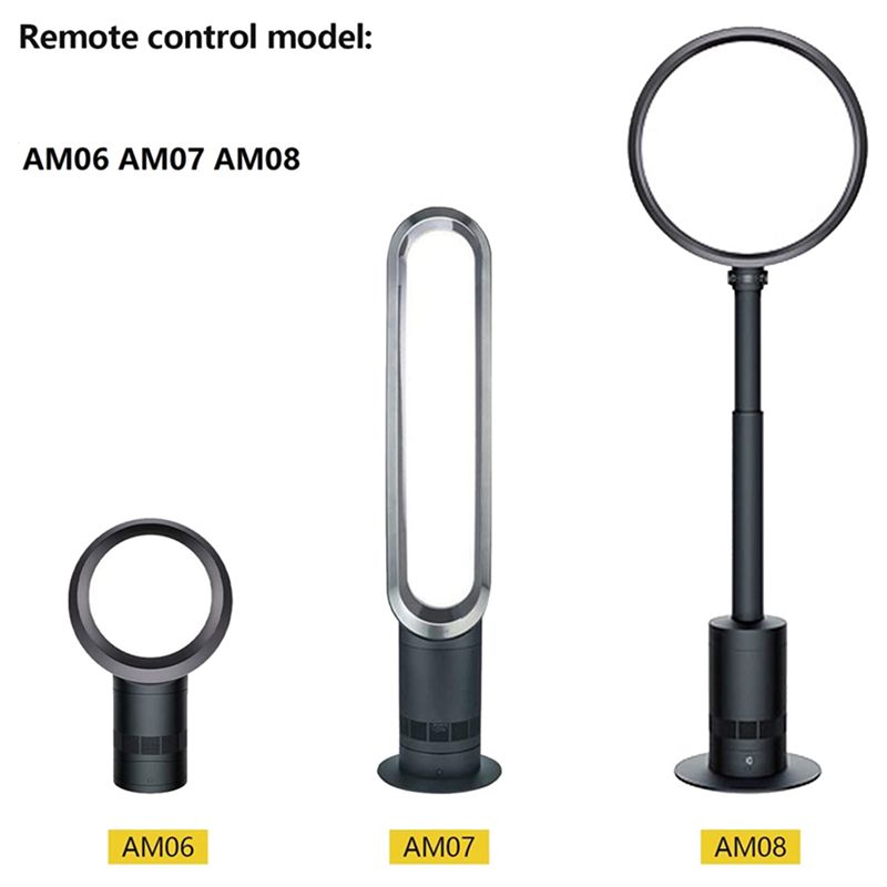 20X Replacement Remote Control - Dyson Fan Am07 评论和价格